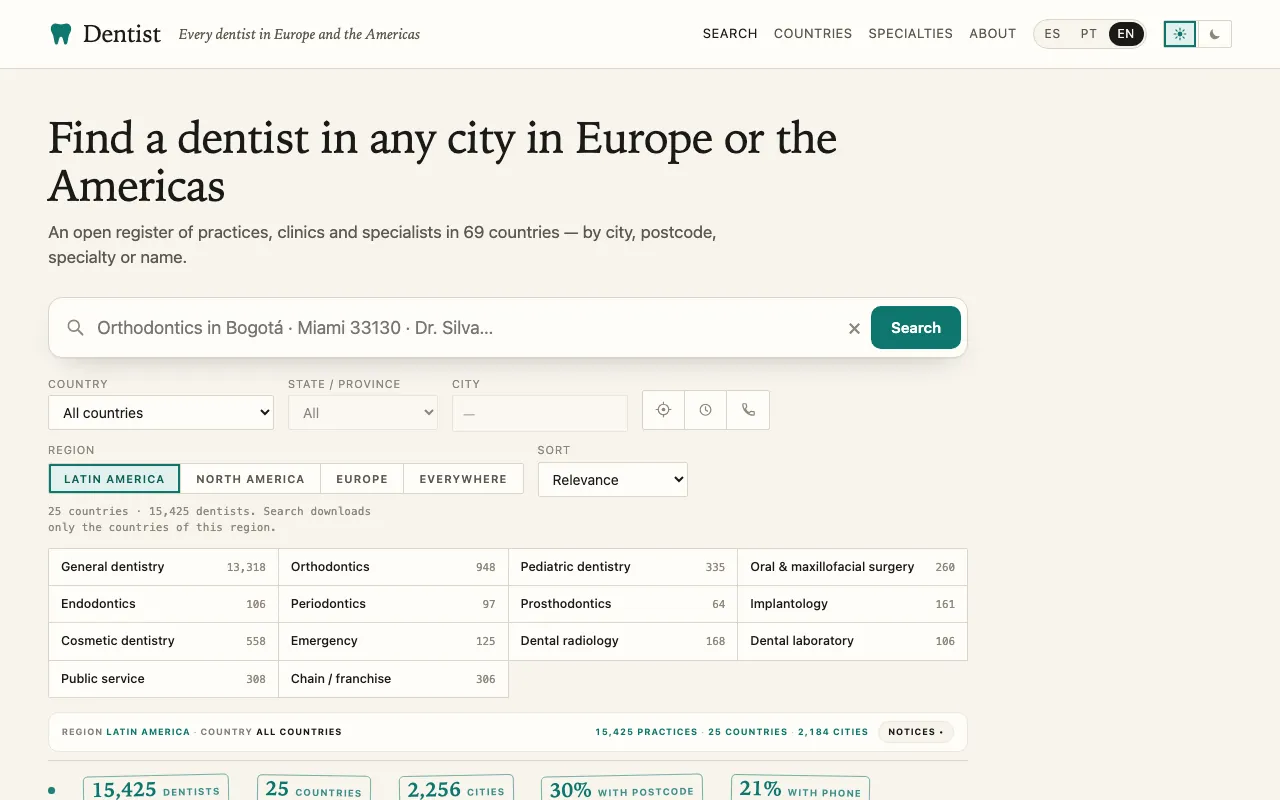 Capture of the labs.llc Dentist page at 1280 by 800 pixels: a search box, country, state and city pickers, three icon buttons, region tabs with Latin America selected, a grid of specialty counts and a row of summary figures.